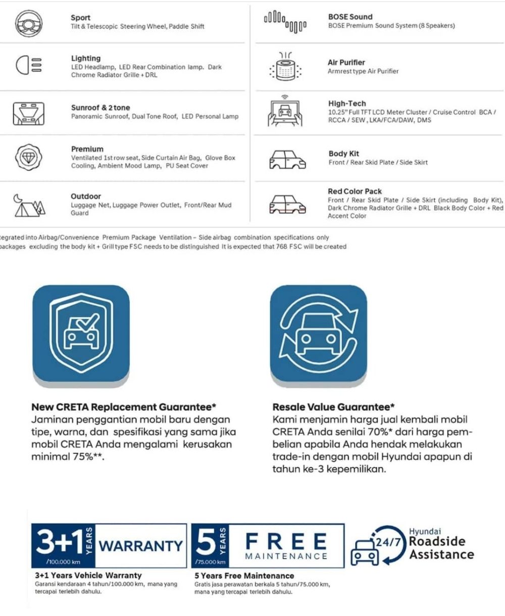 PROGRAM HYUNDAI WARANNTY